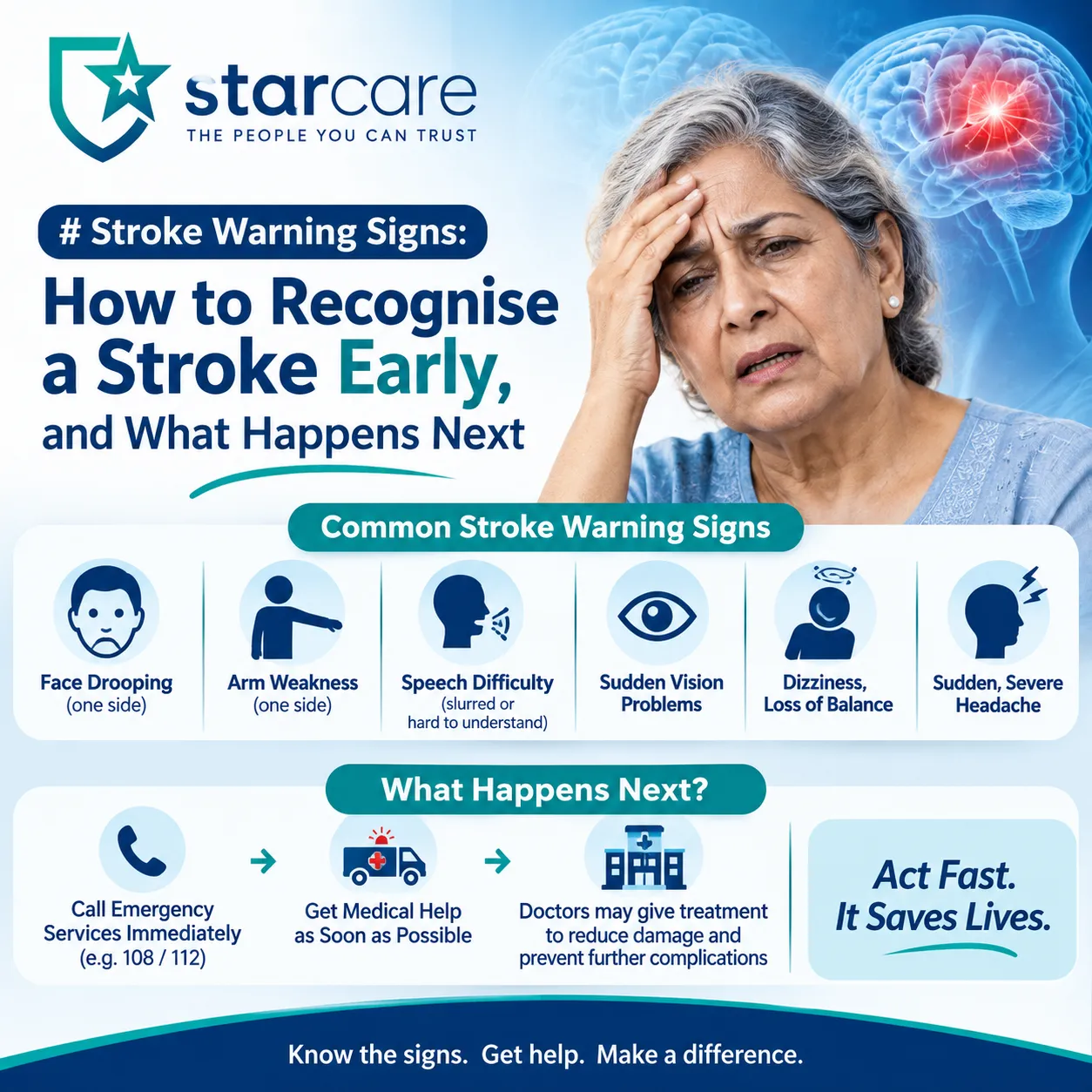 stroke warning signs
